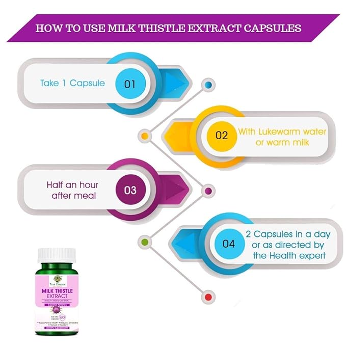 True Essence Research Foundation Milk Thistle extract - 60 caps