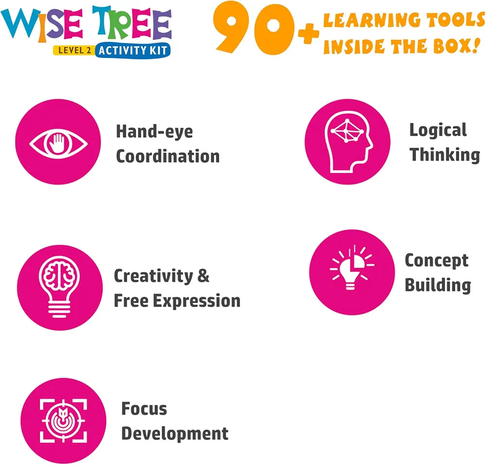 FLO Wisetree Level 2 Preschool Learning Activity Kit for Toddlers Age 5+ 90+ Early Learning Tools Birthday Gift Educational Toy Puzzle, Push-n-go Toy