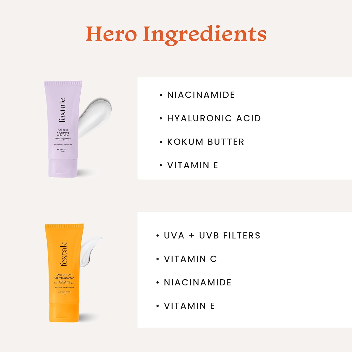 Foxtale Healthy Glow Combo for Soft and Hydrated Skin and a Healthy Golden Glow with Nourishing Moisturizer - 50 ml and Glow Sunscreen - 50 ml, For All Skin Types, Men & Women