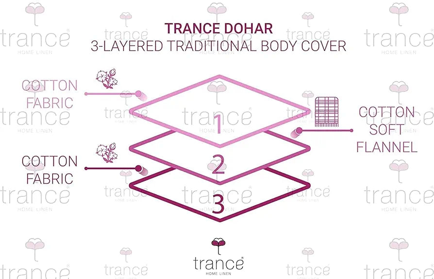 Trance Home Linen Pure Cotton Reversible Dohar Double Bed Size Ac Blanket Comforter Soft Light-Weight Bed Blanket Alphabets with Colour Dolls