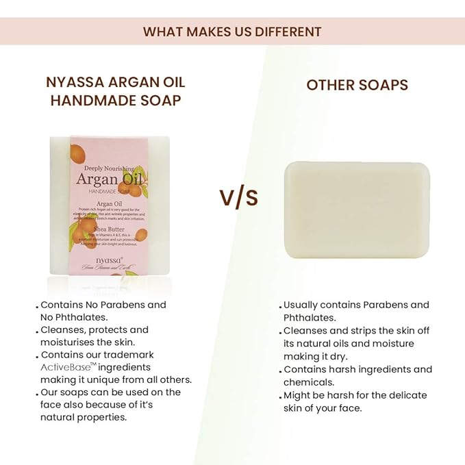 Nyassa Argan Oil Luxurious Handmade Soap | Moroccan Argan & Shea Butter - 150 Gms