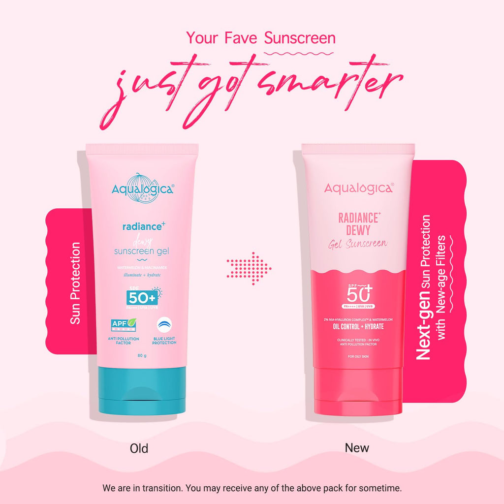 Aqualogica Radiance+ Dewy Gel Sunscreen SPF 50+ PA++++, 80g | 2% Nia-Hyaluron Complex | Broad Spectrum UVA/UVB & Blue Light Protection | Fragrance-Free | No White Cast | Lightweight | Anti-Pollution | For Men & Women
