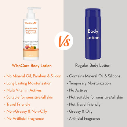WishCare Multi-Vitamin Brightening Body Lotion - 200 ml