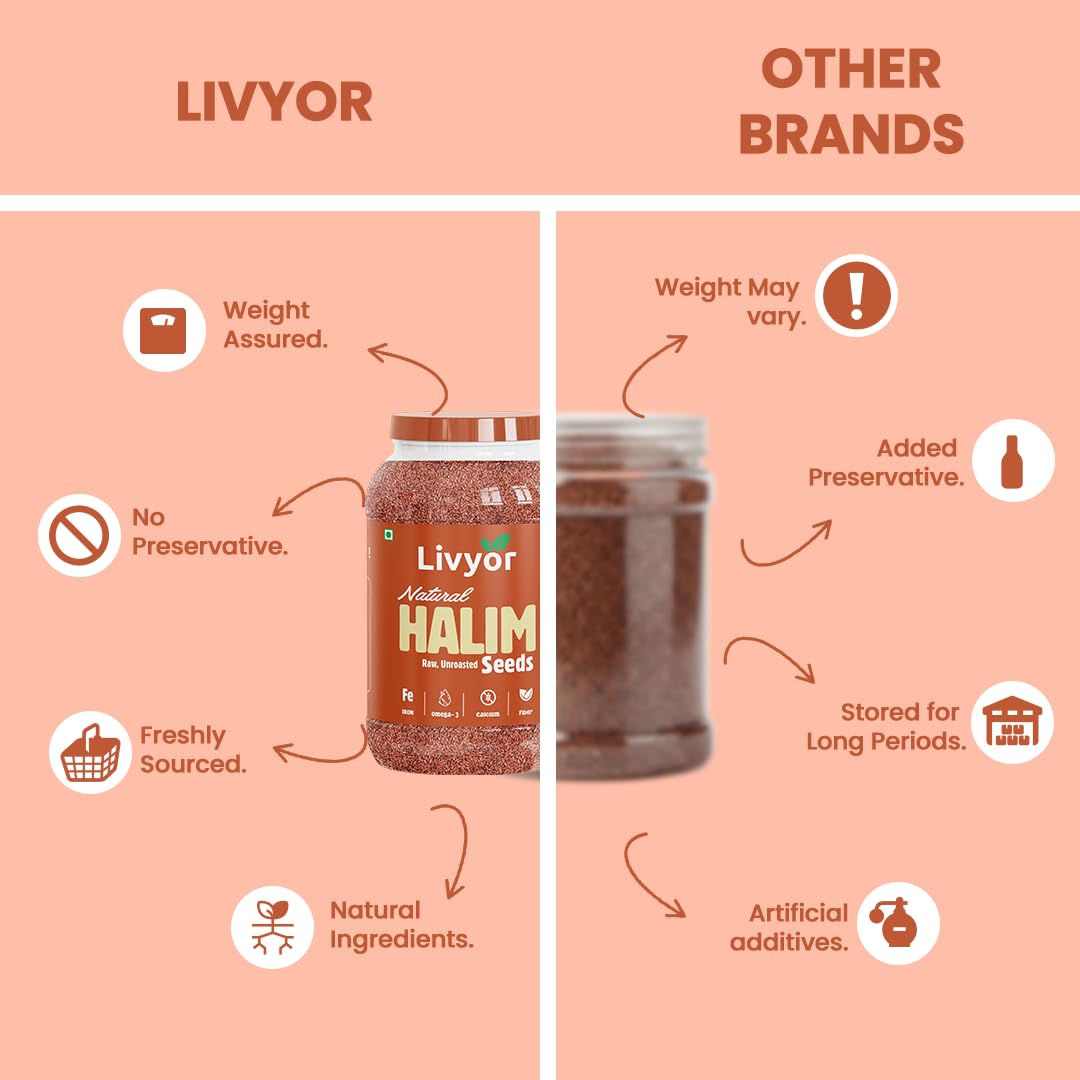 Livyor Premium Halim Seeds for eating - 200g | Aliv seeds | Garden Cress Seeds | High in Fibre | Helps in hair growth | Rich in Omega 3 | Raw and Natural | Immunity Booster Super food