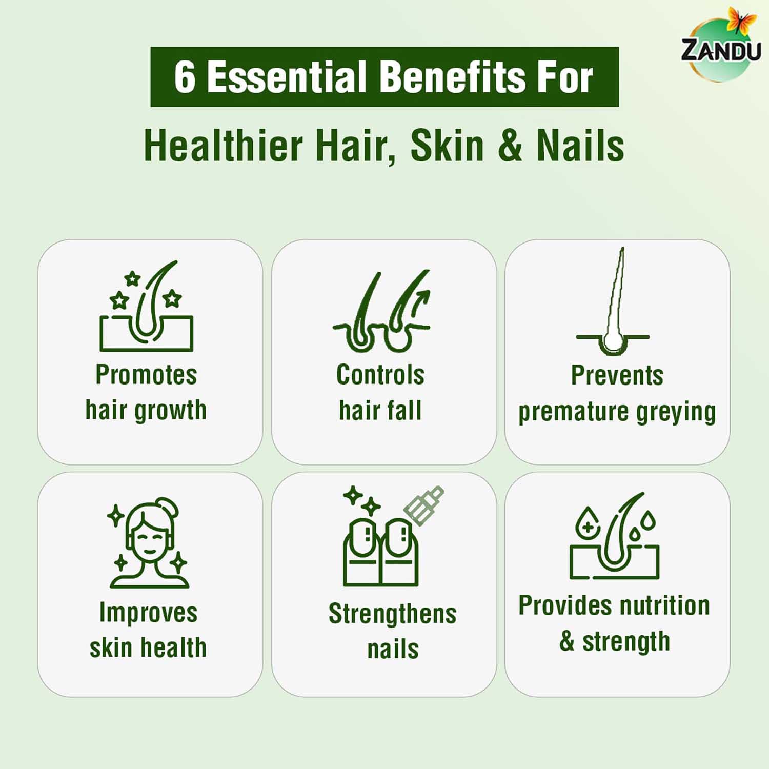 Zandu Plant Based Biotin Plus (200g)|10,000+mcg Biotin|Scientifically tested to Promote hair growth|Reduce Hairfall|100% Natural Sesbania|100% Ayurvedic | Gluten Free | No Harmful Chemicals, Powder