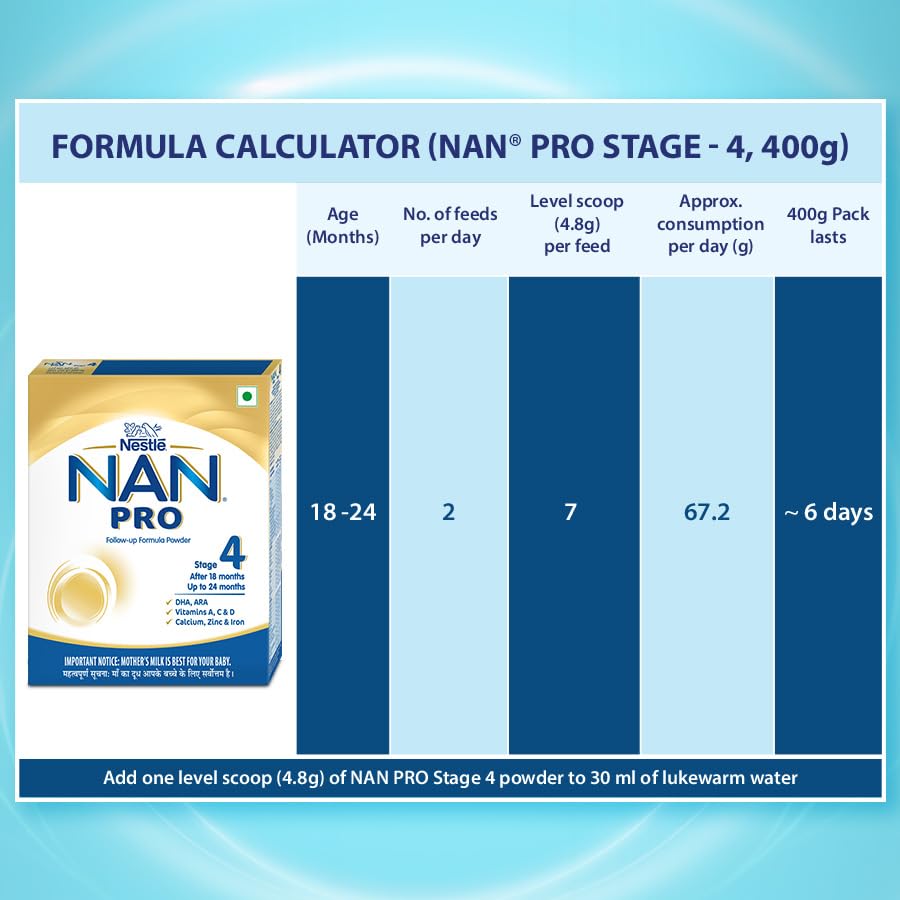 NestlÃ© NAN PRO 4 Follow-Up Formula Powder After 18 months, Up to 24 months, Stage 4, 400g Pouch in Box