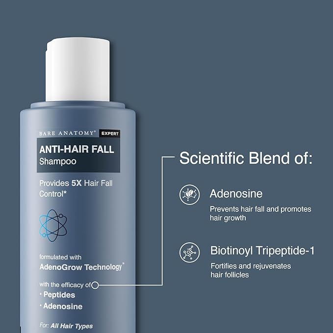 Bare Anatomy Hair Fall Control Shampoo - Pack of 2 - 250 ml