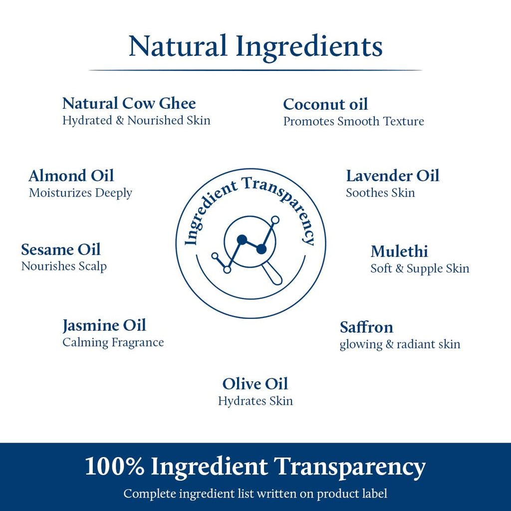 Blue Nectar Ayurvedic Baby Oil with Organic Ghee, 100% Natural Baby Massage Oil With Coconut Oil & Olive Oil | Dermatogically Tested (13 Herbs, 200ml)