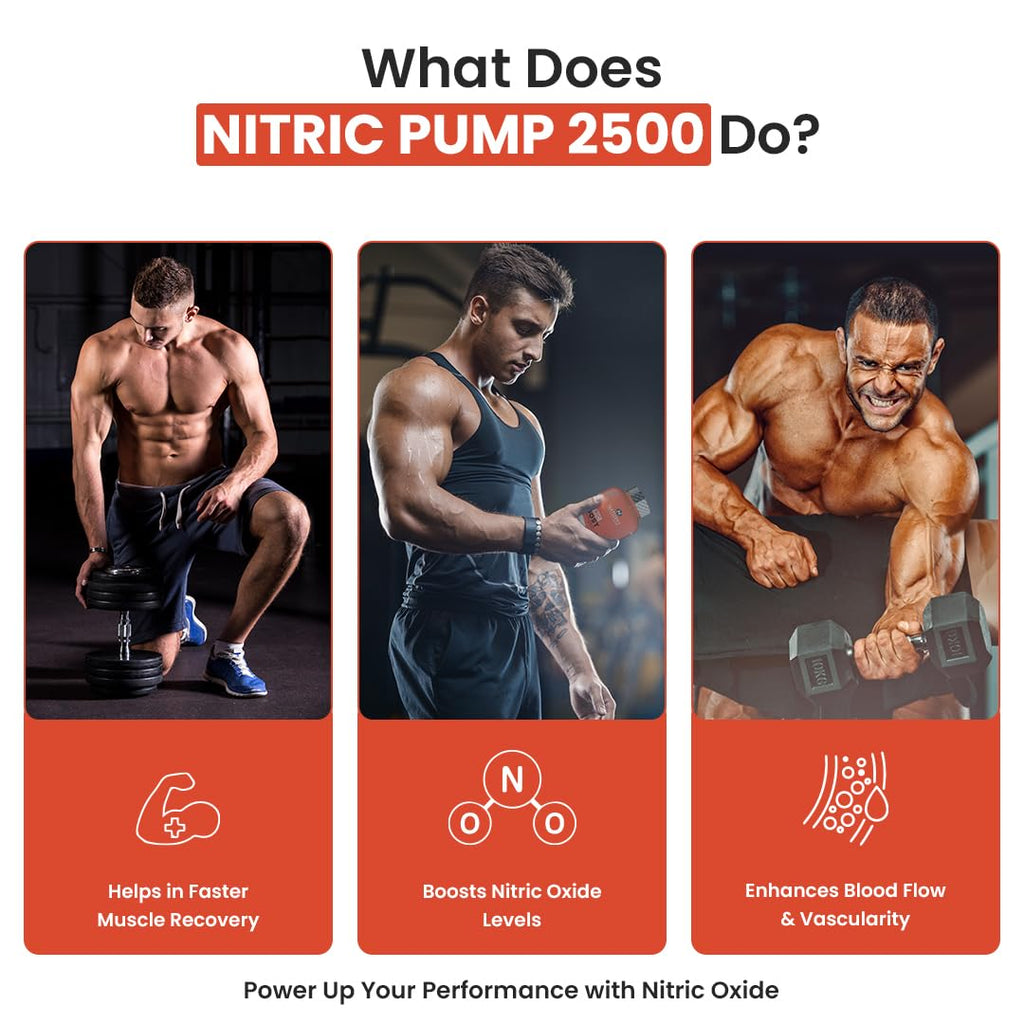 NATURYZ Nitric Pump 2500 Mg Extra Strength L-Arginine | L Citrulline | Caffeine | Boosts Stamina | Energy | Increases Blood Flow | Improves Performance | Ideal Pre-workout Supplement for Men & Women- 50 Tablets
