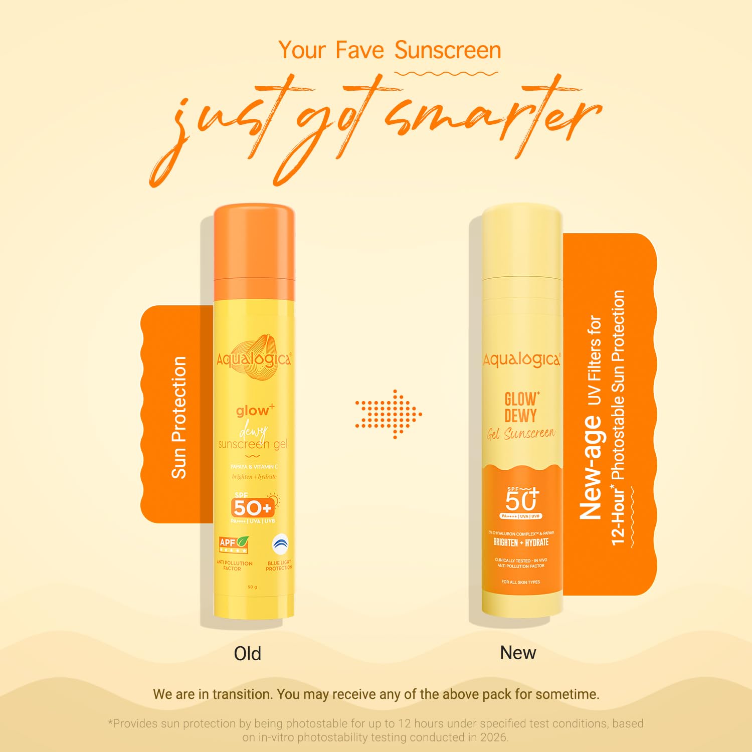 Aqualogica Glow+ Dewy Gel Sunscreen 50g | SPF 50+ PA++++ | 12-Hour Sun & Tan Protection | C-Hyaluron Complex & Papaya | Broad Spectrum UVA/UVB & Blue Light Protection | Fragrance-Free, No White Cast | Lightweight | For Men & Women