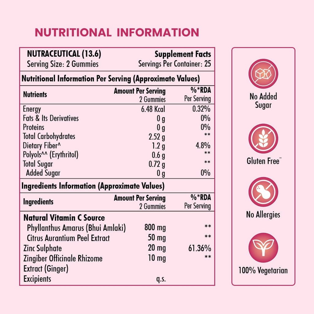 Naturyz Natural Vitamin C Gummies with Amla & Zinc | Immunity & Antioxidant Support | No Added Sugar, Plant-Based | No Ascorbic acid | Better Absorption & Bioavailability | Tasty Daily Wellness Supplement (Tamarind Flavour)- 50 gummies
