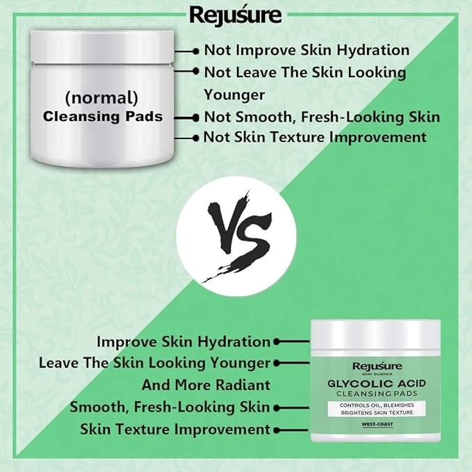 Rejusure Glycolic Acid Cleansing Pads - 25 Pads
