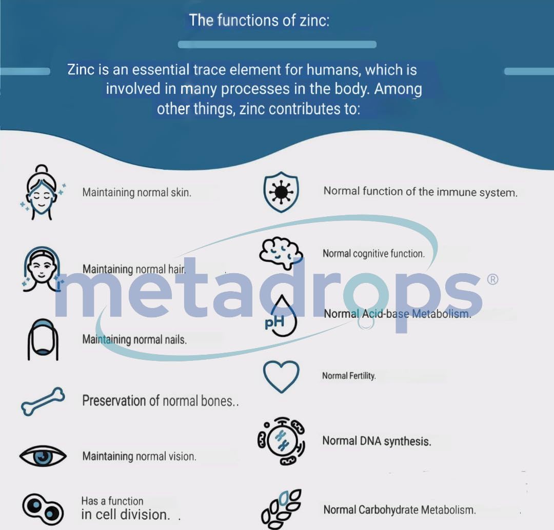 METADROPS Premium Ionic Zinc, 50ml - High Dose, Rapid Absorption for Optimal Health