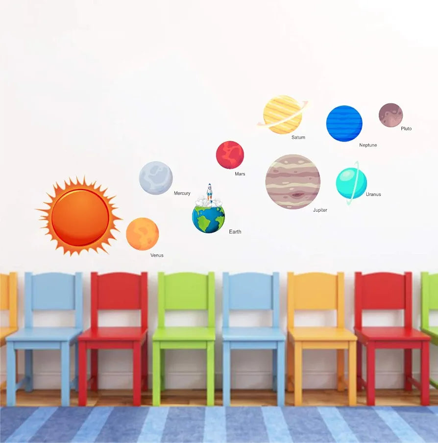Decal O Decal Vinyl Solar System Wall Fridge Sticker