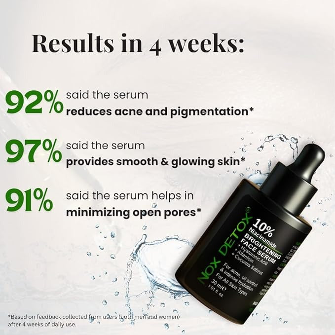 Nox Detox Brightening Face Serum - 30 ml