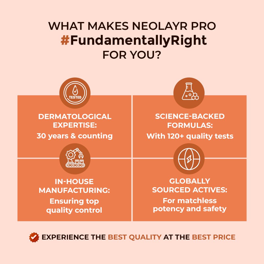 NEOLAYR Sunscreen SPF 30+ I UVA & UVB Protection I Light weight I 96.7% Sun Protection | All Skin type, 50 gm Cream