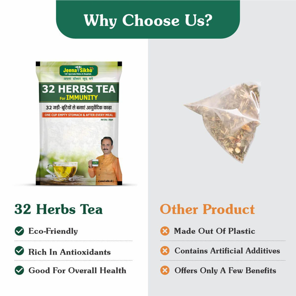 Jeena Sikho 32 Herbs Tea - 30 Gms