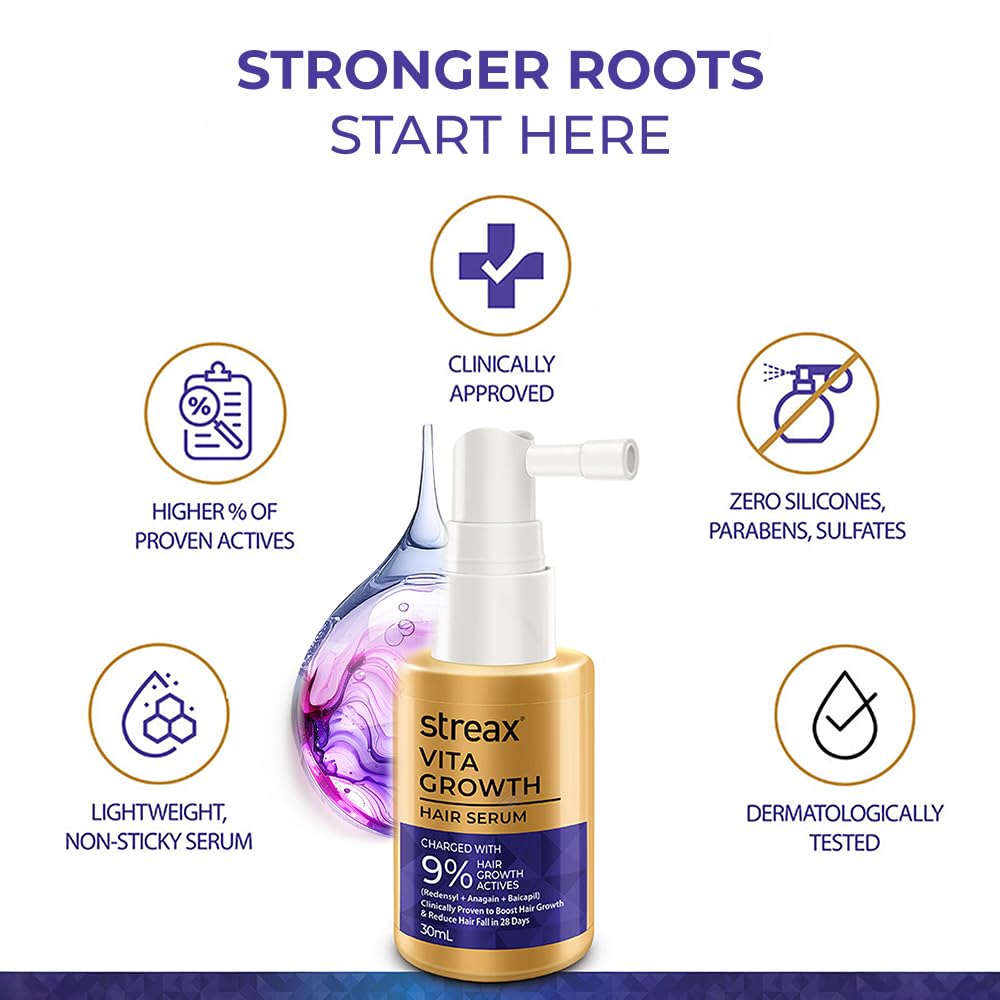 Streax Hair Growth Serum for Scalp, 30 ml with 3% Redensyl, 3% Anagain, 3% Baicapil, Biotin & Caffeine, For Hair Fall Control, For Women & Men