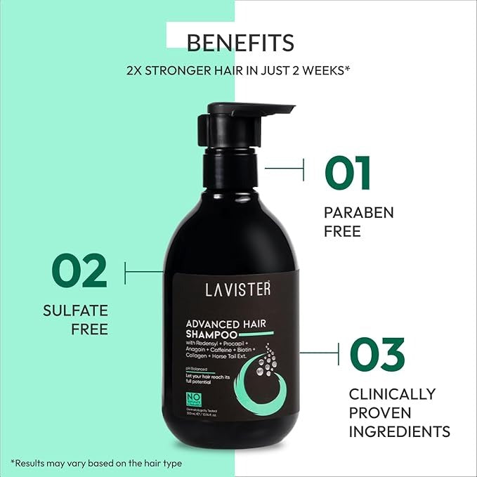 Lavister Advanced Hair Growth Shampoo - 300 ml