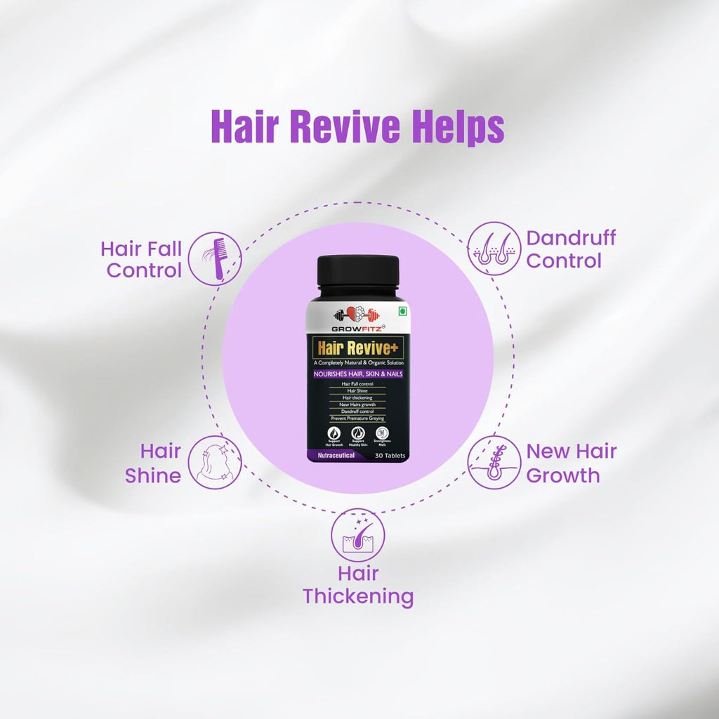 Growfitz Hair Revive+ | Ayurvedic & 100% Natural | Hair Growth, Skin, Nails | For Men & Women - 30 veg tablets (Pack of 1)