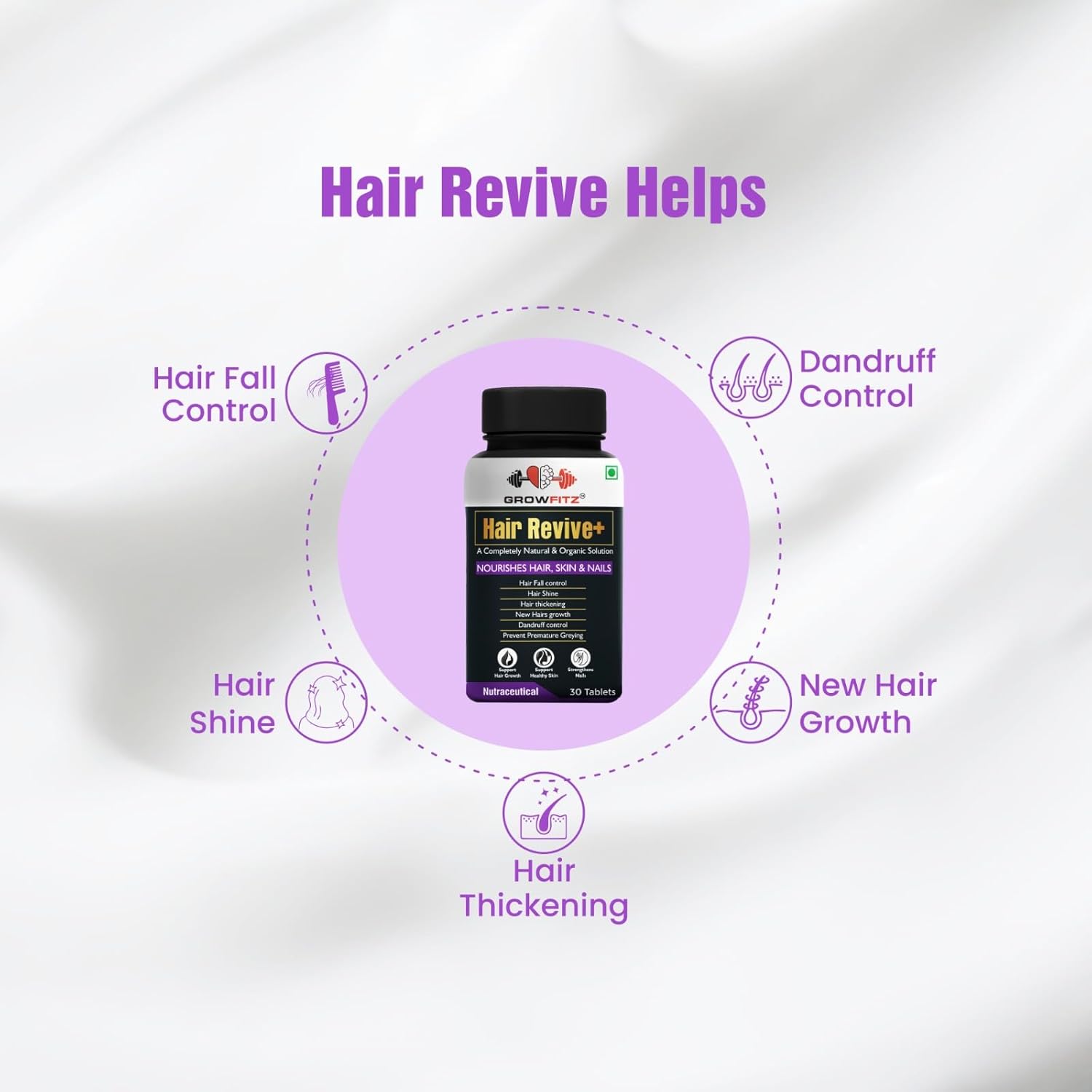 Growfitz Hair Revive+ | Ayurvedic & 100% Natural | Hair Growth, Skin, Nails | For Men & Women - 30 veg tablets (Pack of 1)