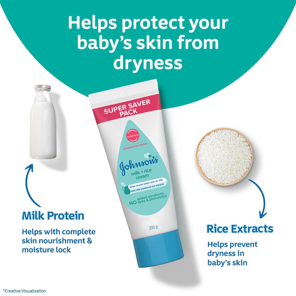 Johnson's Milk + Rice Cream, with Milk extracts and Vitamin E to Replenish Moisture, pH Balanced, 200gm, White