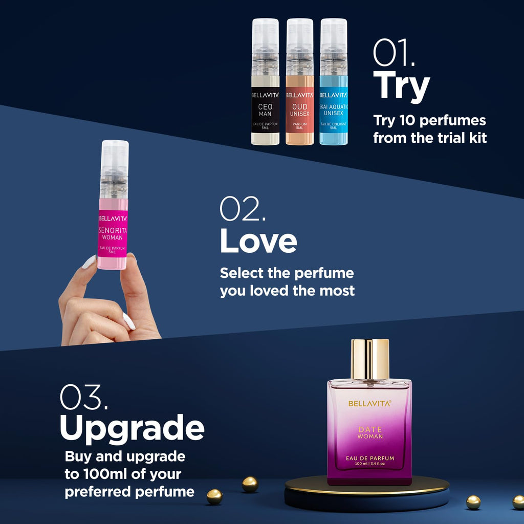Bella Vita Luxury | Trial Pack Of 10x5ml Long Lasting Pocket Perfume for Man and Woman | Mix Of EDP, EDT & EDC Sweet, Floral, Woody, Musky & Spicy Fragrance
