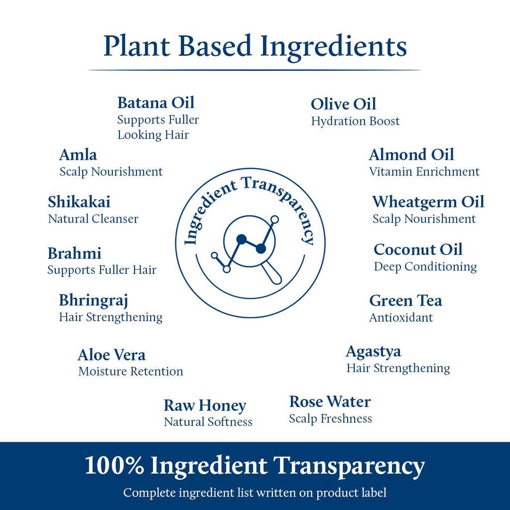 Blue Nectar Raw Batana Oil Paste for Hair Growth Organic | Made from Pure Honduras Batana, Almond & Raw Honey for Deep Conditioning & Scalp Nourishment (14 Herbs, 200g)