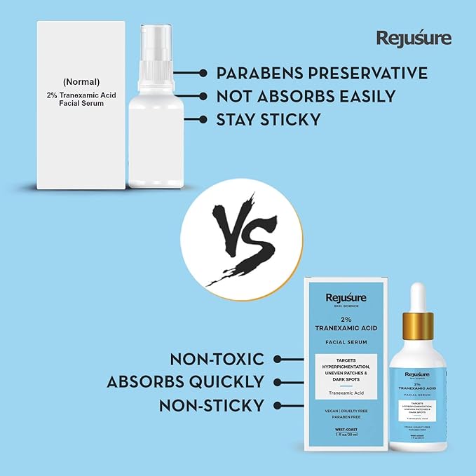 Rejusure Tranexamic Acid 2% Face Serum - 30 Ml