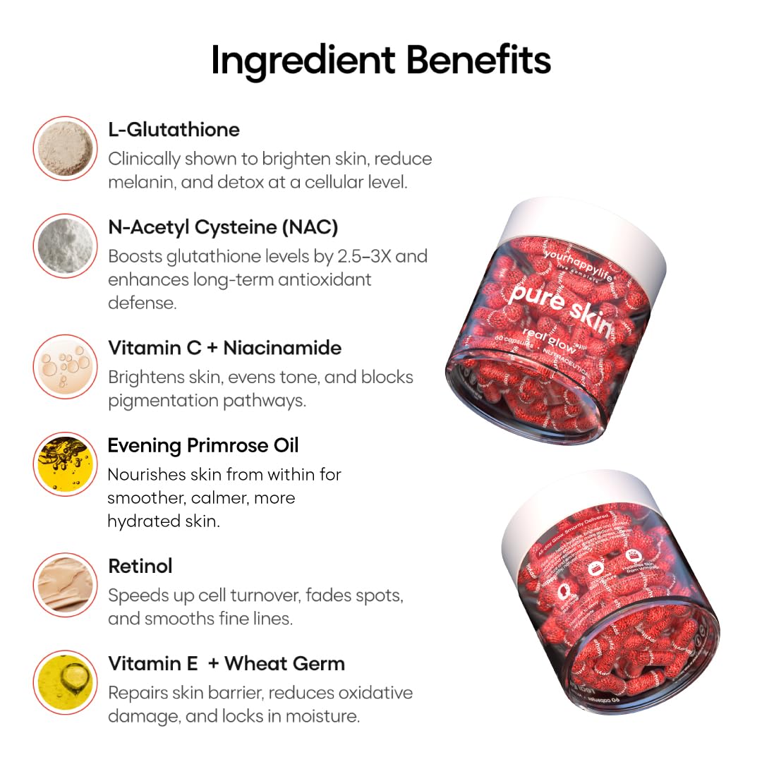 YourHappyLife Advanced L-Glutathione Glow-Up Skin Capsules with NAC for Brighter Clearer Skin & Pigmentation| with Retinol & Niacinamide (60 capsules)
