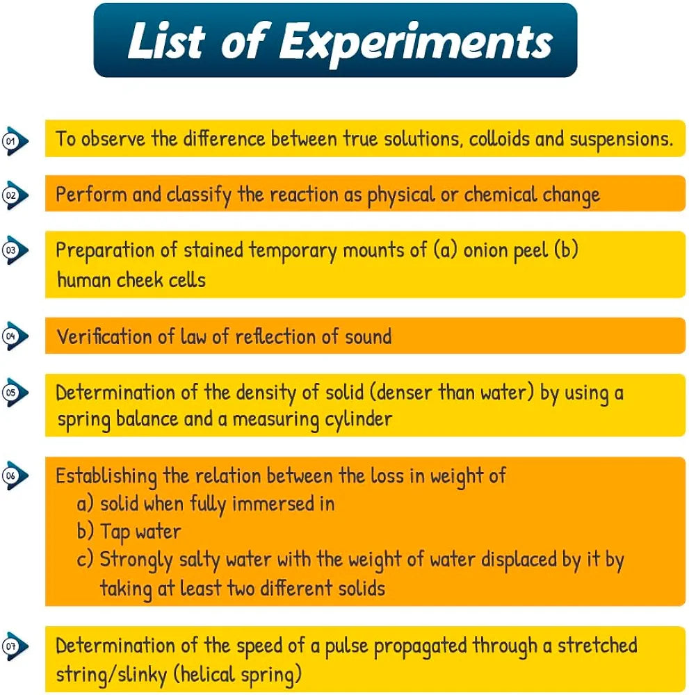 PW Science Experiment Kit For CBSE Class 9 NCERT Aligned | Science Kit