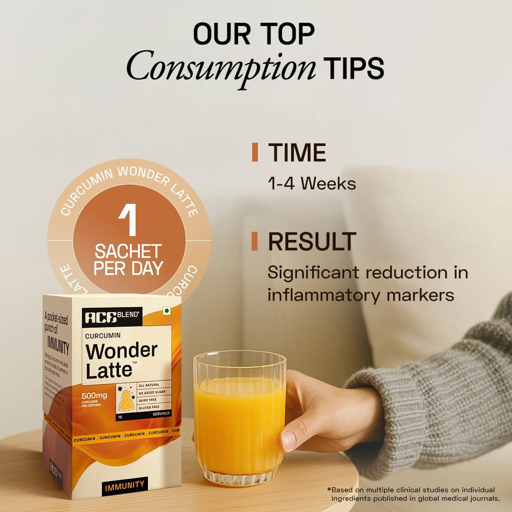 Ace Blend Curcumin WONDER LATTE | 5 Serves | Turmeric Extract | MCT powder | Bio Piperine | 100% Natural Cinnamon Flavour | High Immunity | Anti inflammation | Brain & Gut Health. Relish Cold/Hot