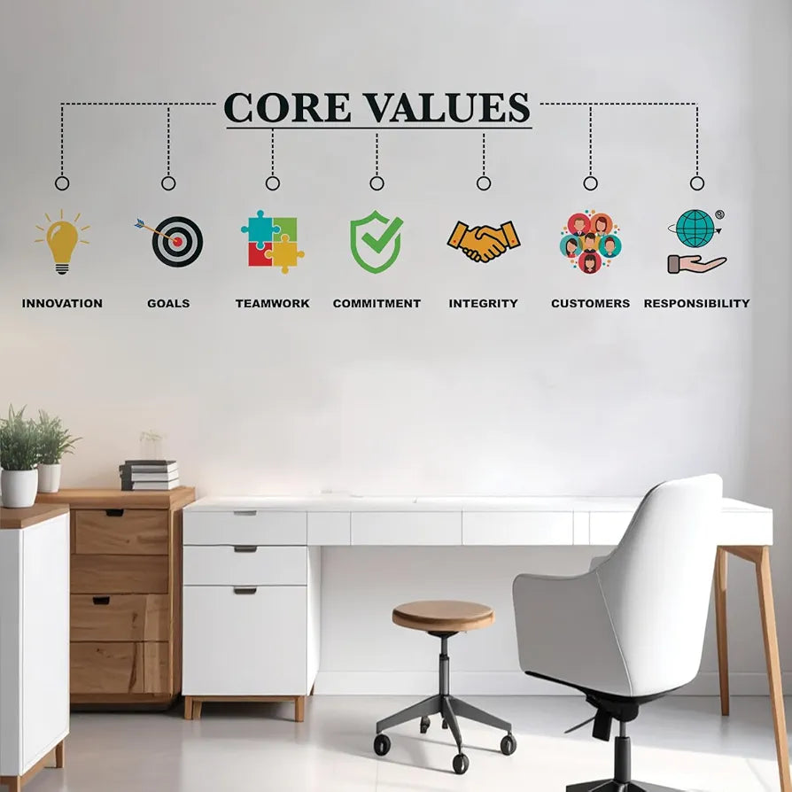 StickMe Core Values Office Corporate Motivational Quotes Wall Sticker Large - 240 x 75 cm