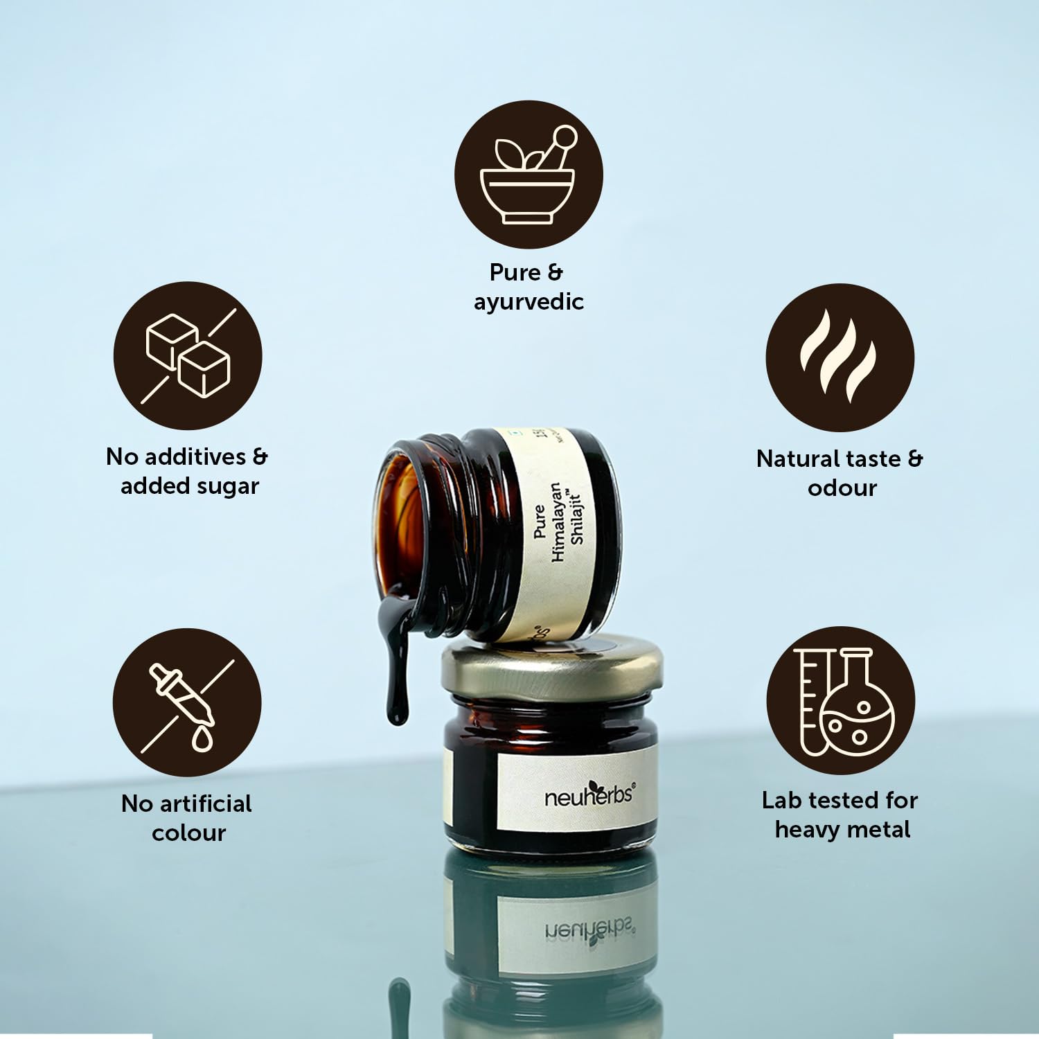 Neuherbs Shilajit - 20g | Pure Himalayan Shilajeet Supplement For Men & Women With 75% Fulvic Acid | Boost Energy, Stamina & Strength | Lab Tested For Heavy Metal