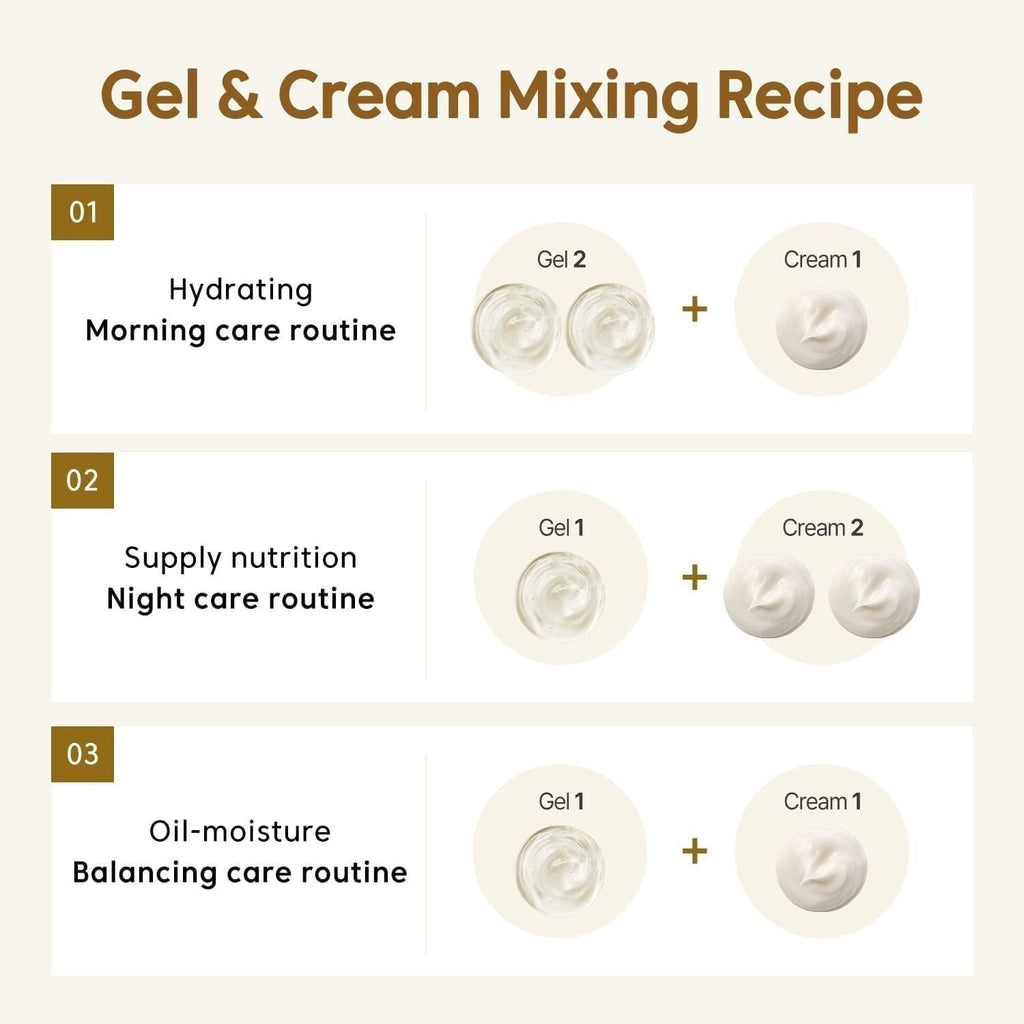 THANKYOU FARMER Rice Pure Gel & Cream (80ml) 2-In-1 Moisturizer With Blend Of Soothing Gel, Hydrating, Nourishing Cream for Dry & Sensitive Skin with Rice Extract, Ceramide & Niacinamide | Korean Daily Face Moisturizer