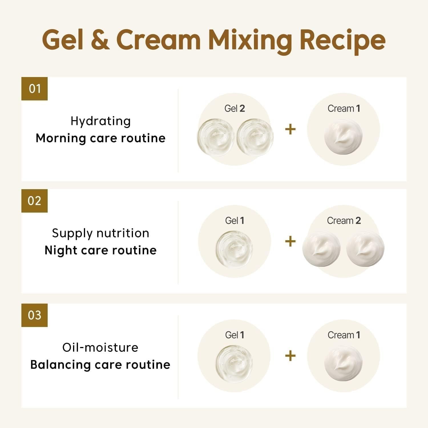 THANKYOU FARMER Rice Pure Gel & Cream (80ml) 2-In-1 Moisturizer With Blend Of Soothing Gel, Hydrating, Nourishing Cream for Dry & Sensitive Skin with Rice Extract, Ceramide & Niacinamide | Korean Daily Face Moisturizer