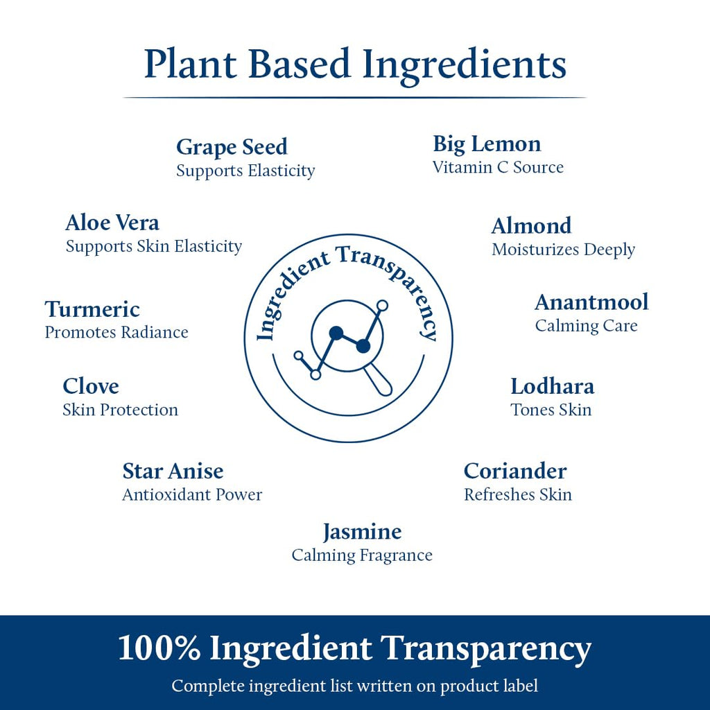 Blue Nectar Vitamin C Face Moisturizer for Oily & Acne Prone Skin with Grapeseed | Plant Based Vitamin C Lightweight Cream for Men (19 herbs, 50g)