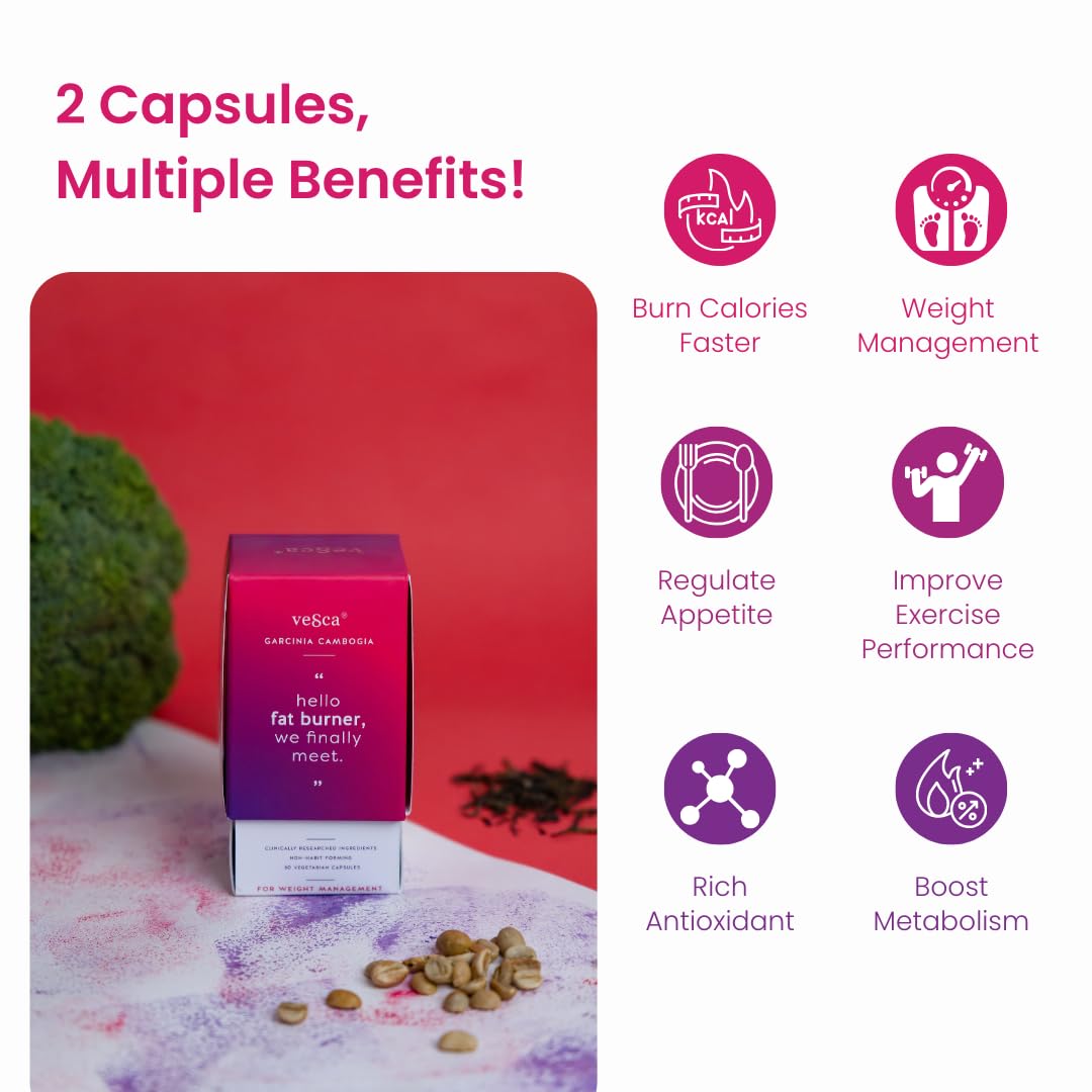 Vesca Garcinia Cambogia for Weight Management with Green Coffee, Green Tea and Grape Seed Extract, Fat Into Energy for Men & Women, Plant Based - 800mg_60 Veg Capsules