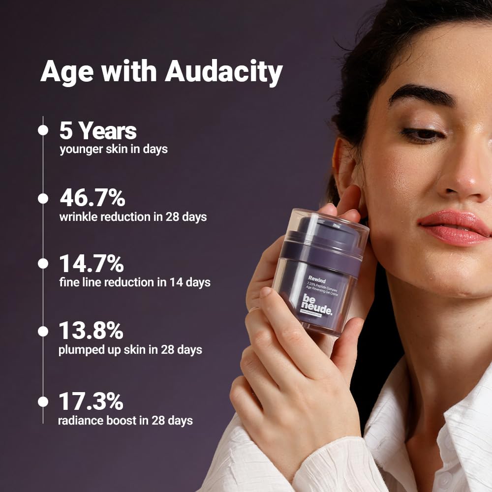 Rewind Age Reversing Gel Creme with 7.25% Advanced Peptide Complex for Wrinkle Reduction Fine Lines Smoother Firmer Skin with Vitamin C and Mandelic Acid Lightweight Anti Ageing Moisturizer for All Skin Types