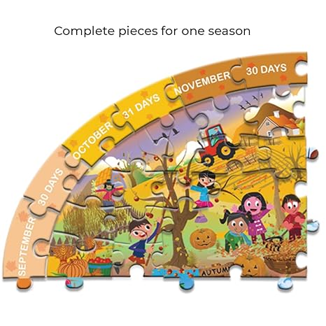 Toykraftt Toddler Puzzles For Boys And Girls Educational Games Four Seasons Puzzle