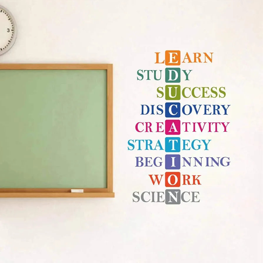Decal O Decal Vinyl Wall Self-Adhesive Sticker Education Abbreviation