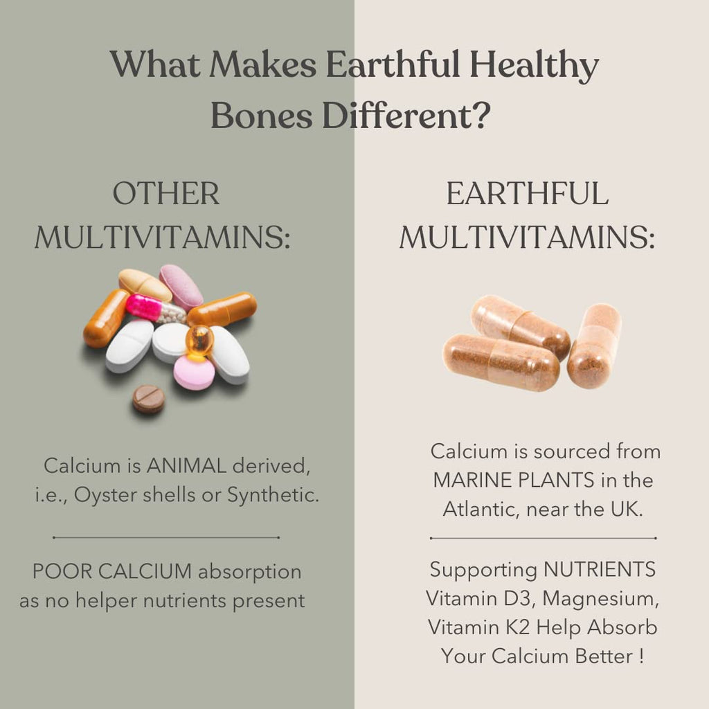 Earthful Plant Based Calcium Capsules Supplement For Better Absorption Healthy Bones with Calcium, D3, K2, Magnesium Recovery And Joint Support, 60 Days Pack- 120 Capsules, Pack of 2