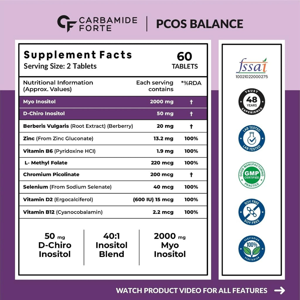 Carbamide Forte PCOS Supplement For Women - 40:1 Ratio 2000mg Myo-Inositol to D-Chiro-Inositol Supplement for PCOS - 60 Veg Inositol Tablets
