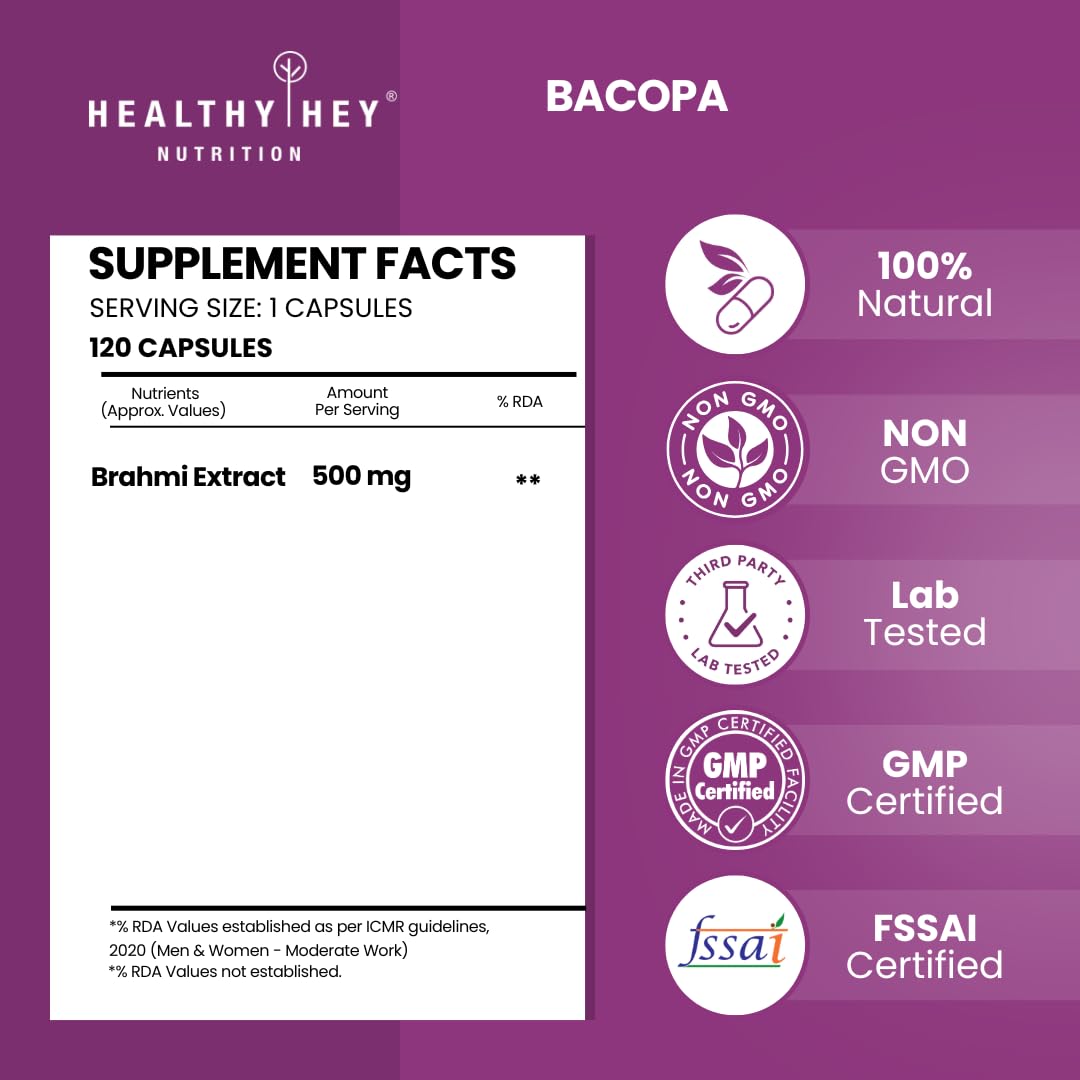 HealthyHey Nutrition Brahmi - Bacopa Monnieri Support Memory and Brain Health - 120 Veg Capsules