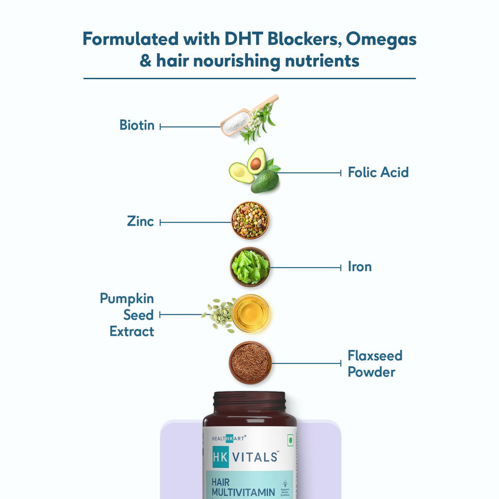 HealthKart HK Vitals Hair Vitamin with DHT Blockers (60 Capsules) | Omega & Biotin, Supports Keratin Synthesis & Helps Reduce Hair Fall