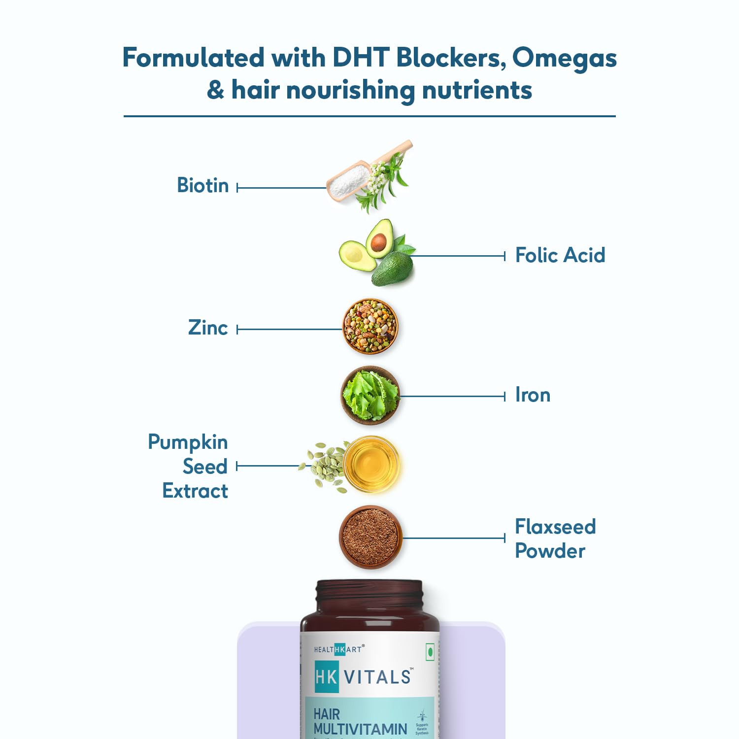 HealthKart HK Vitals Hair Vitamin with DHT Blockers (60 Capsules) | Omega & Biotin, Supports Keratin Synthesis & Helps Reduce Hair Fall