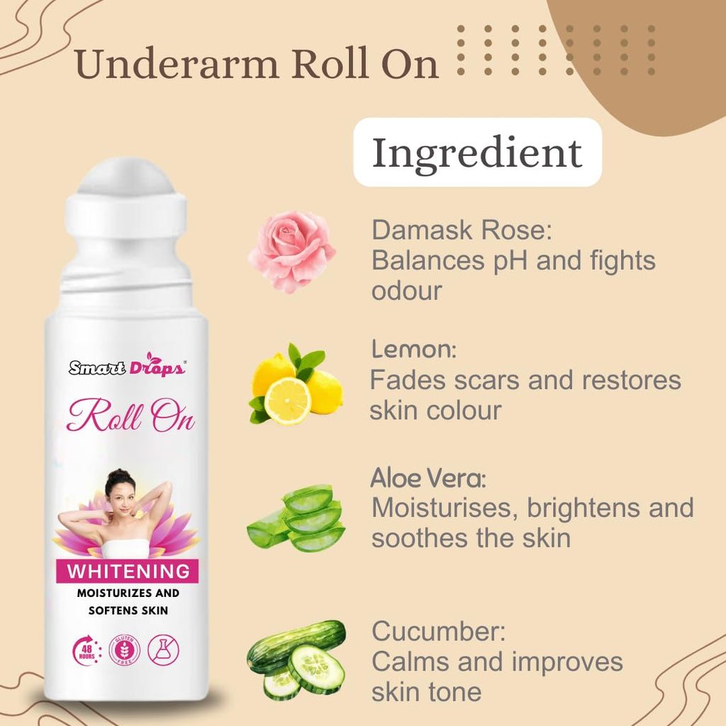 Smartdrops Underarm Roll On | Deodorant Underarm Roll On Brightens Skin | Reduces Pigmentation | Underarm Roll On For Women | Pack 1