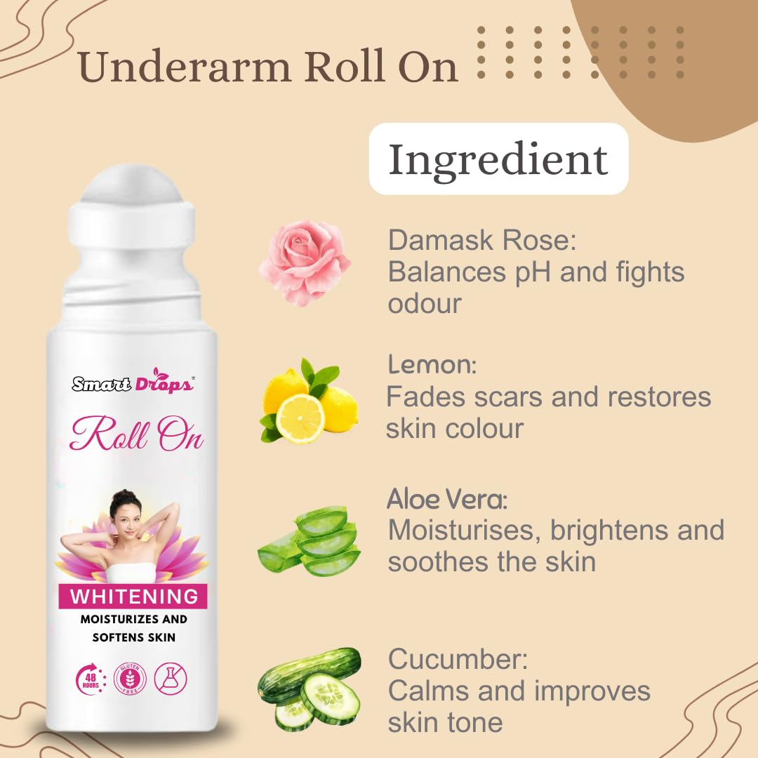 Smartdrops Underarm Roll On | Deodorant Underarm Roll On Brightens Skin | Reduces Pigmentation | Underarm Roll On For Women | Pack 1