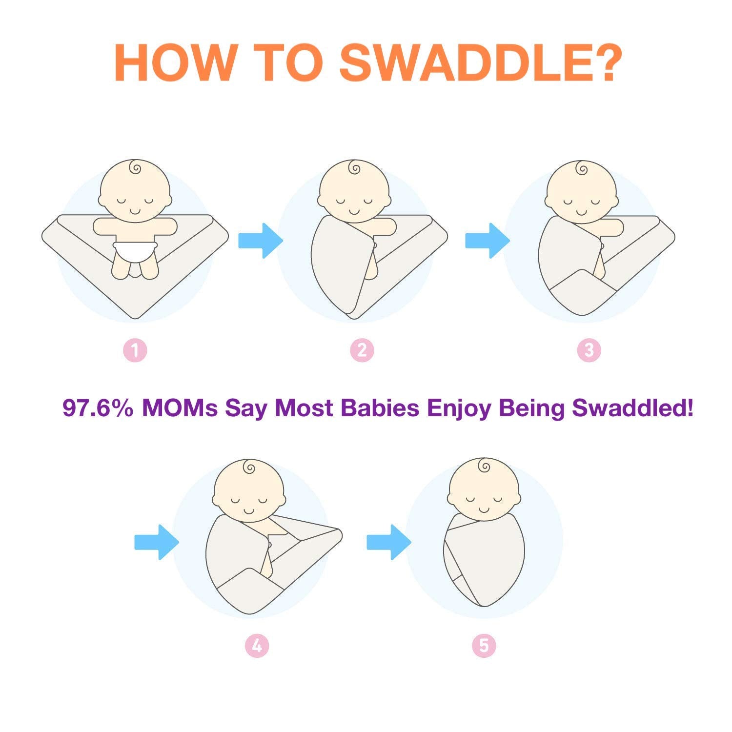 DOTMOM Newborn Baby Girl's and Boy's Super Soft Premium Organic Bamboo Swaddle Blankets Receiving Wrapper Cloth, Stroller Cover - Pack of 1 (Buses)