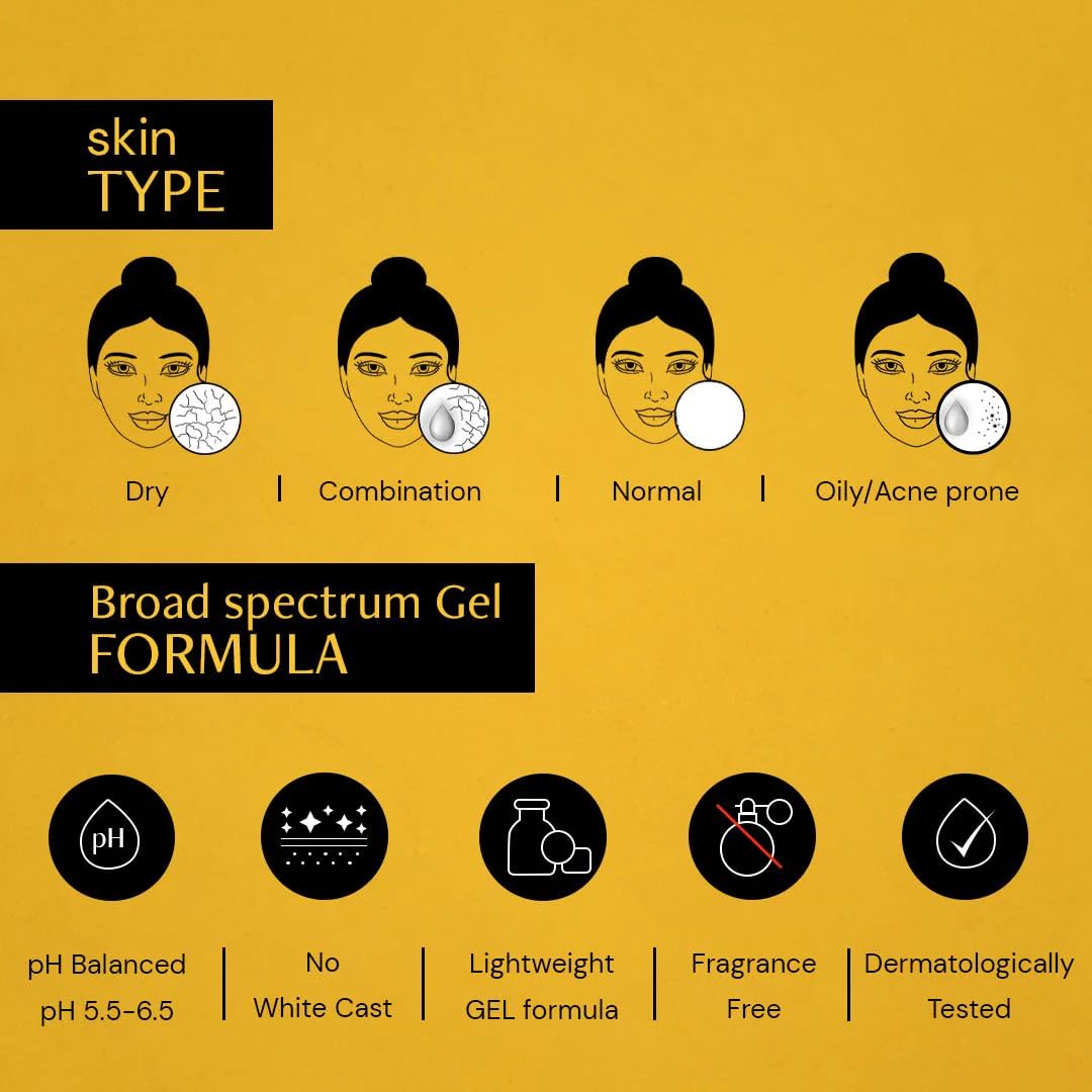 Deconstruct Face Gel Sunscreen In - Vivo Tested SPF 50 + and PA+++ | For oily, combination & normal skin | Matte, Lightweight & Airy, Non-greasy | For Men & Women - 80g
